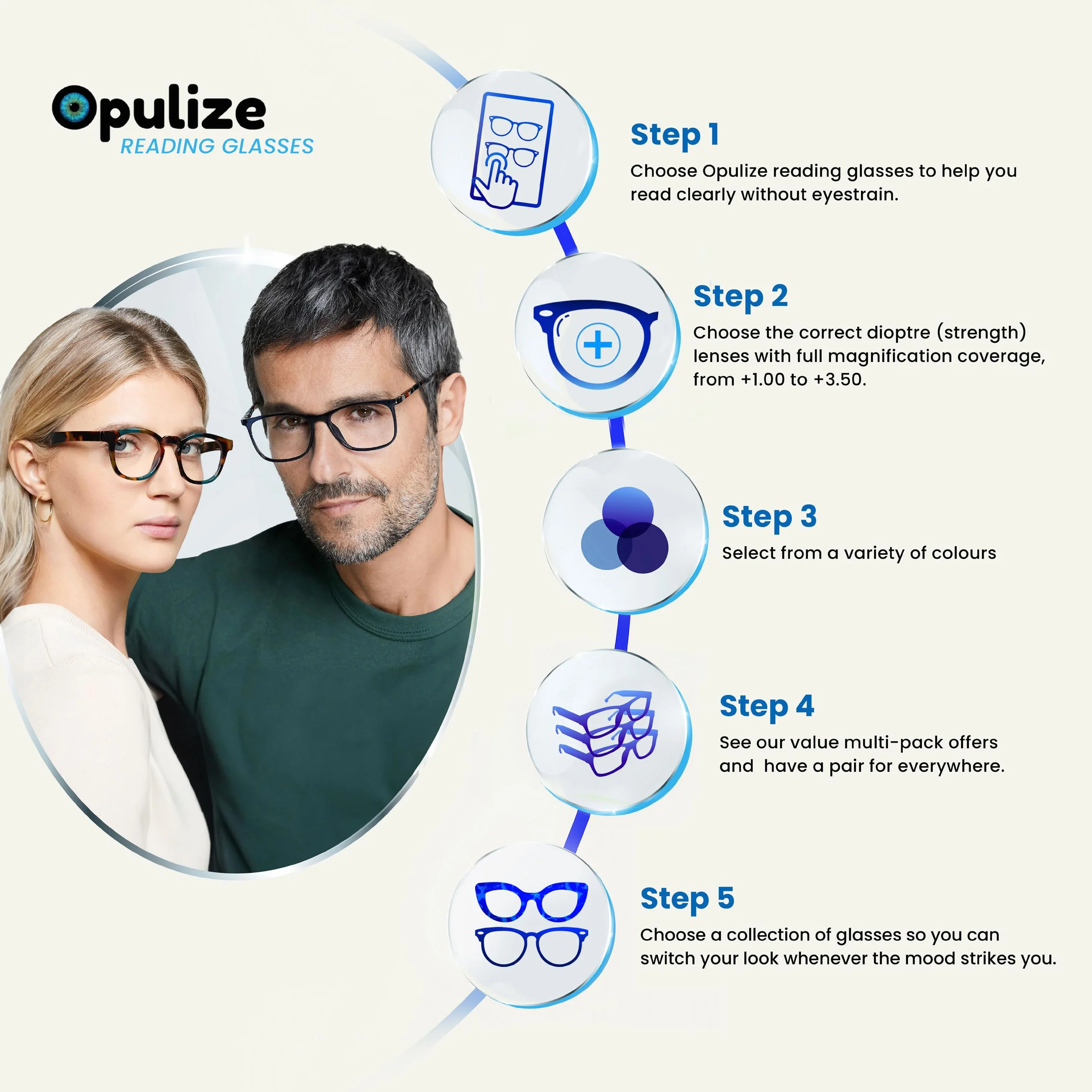 OPULIZE Met okulary do czytania smukła okrągła oprawka zawiasy sprężynowe odporne na zarysowania brązowe skorupy szylkret niebieski pałąk mężczyźni kobiety R60-2 +1.00